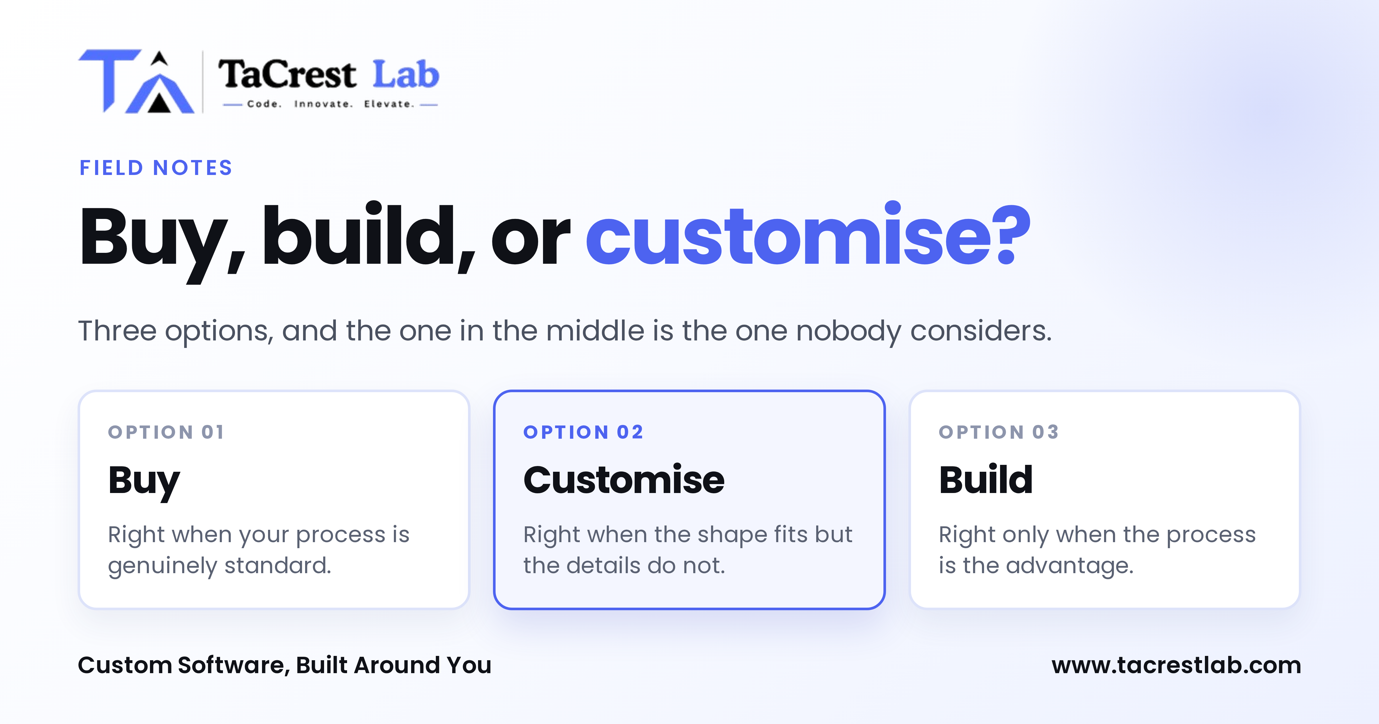 Buy, Build, or Customise: How to Decide