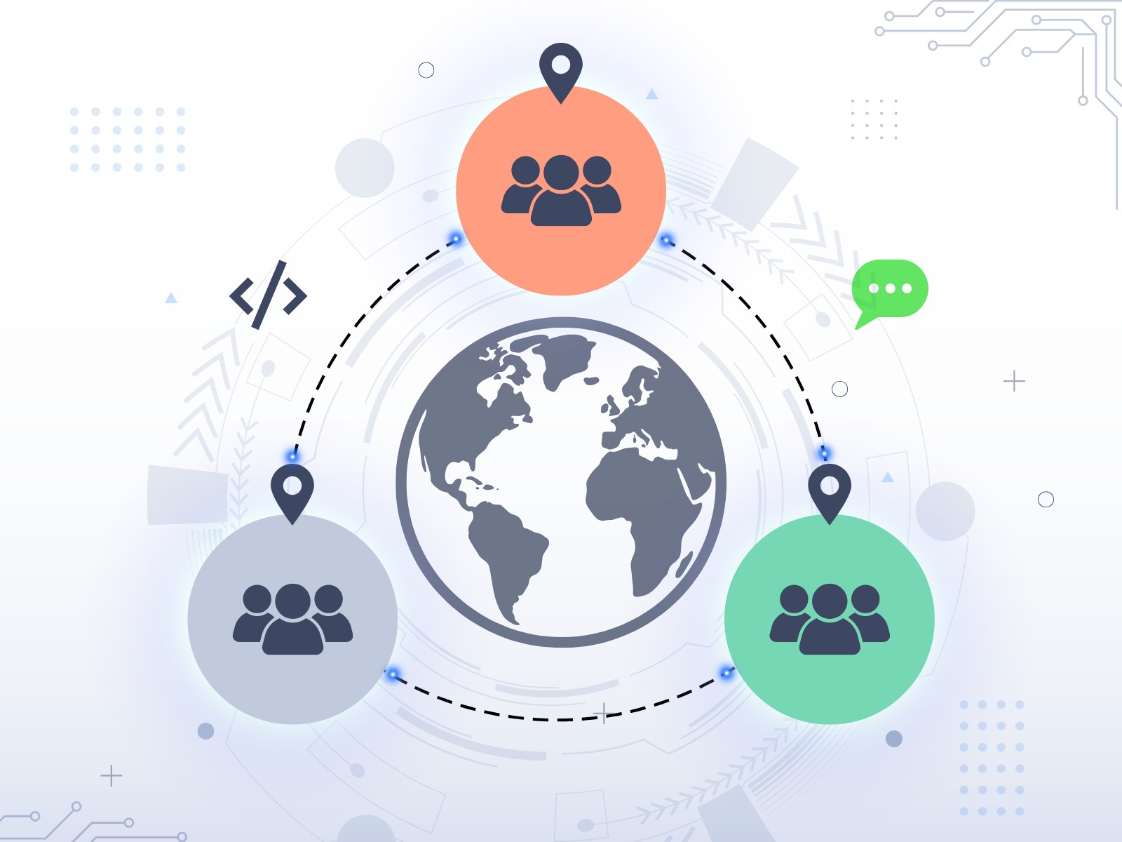 Global Team